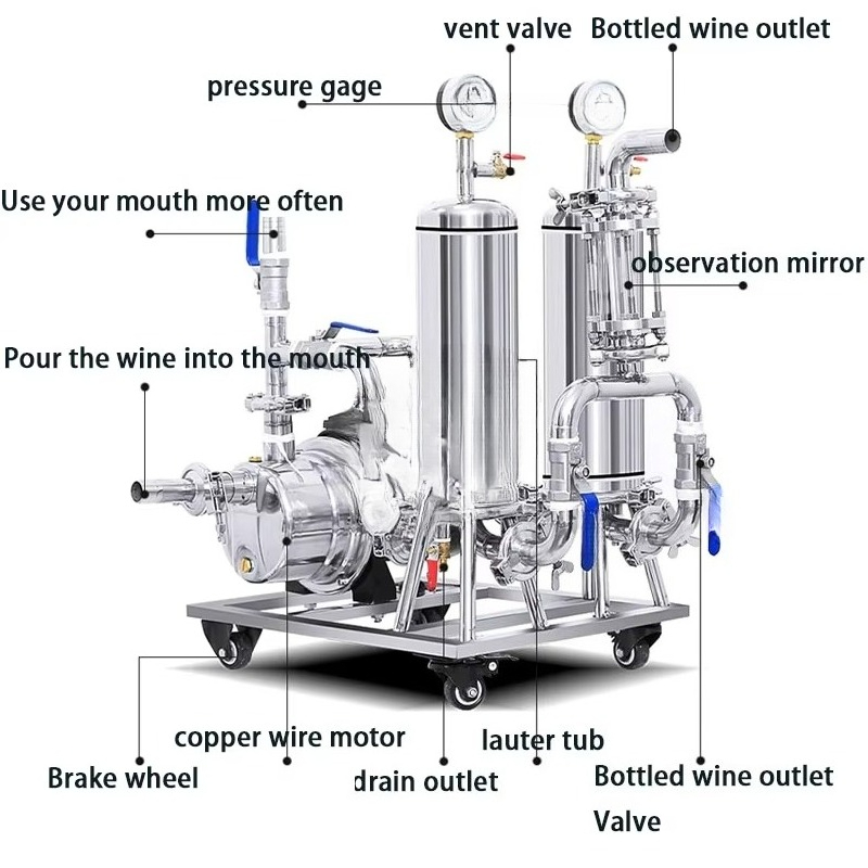 Système de filtration multi-ce - Wine Beer And avis et prix